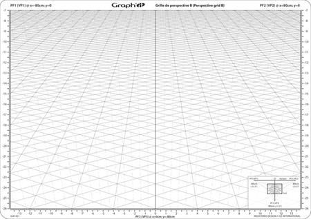 Graph\'it perspektivskabelon