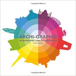 ARCHI-GRAPHIC: AN INFOGRAPHIC LOOK AT ARCHITECTURE