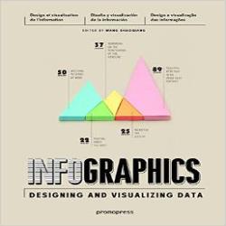 INFOGRAPHICS -DESIGNING AND VISUALIZING DATA